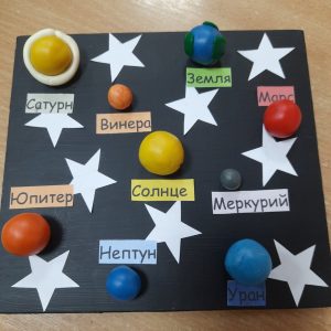 Макеты Солнечной системы